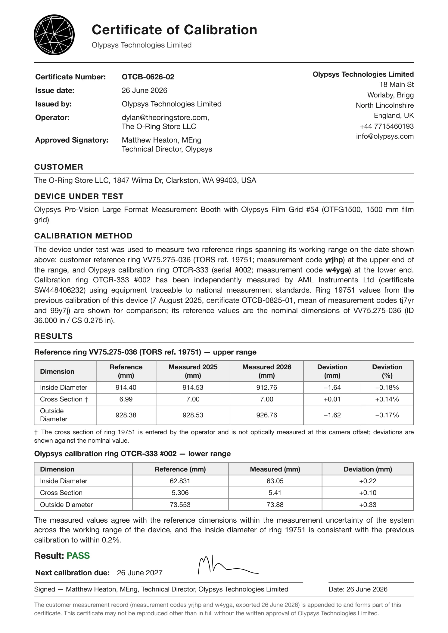 Olypsys Certificate of Calibration OTCB-0626-02 for The O-Ring Store LLC 1,500 mm Pro-Vision Booth